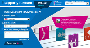 London 2012 Support your Team